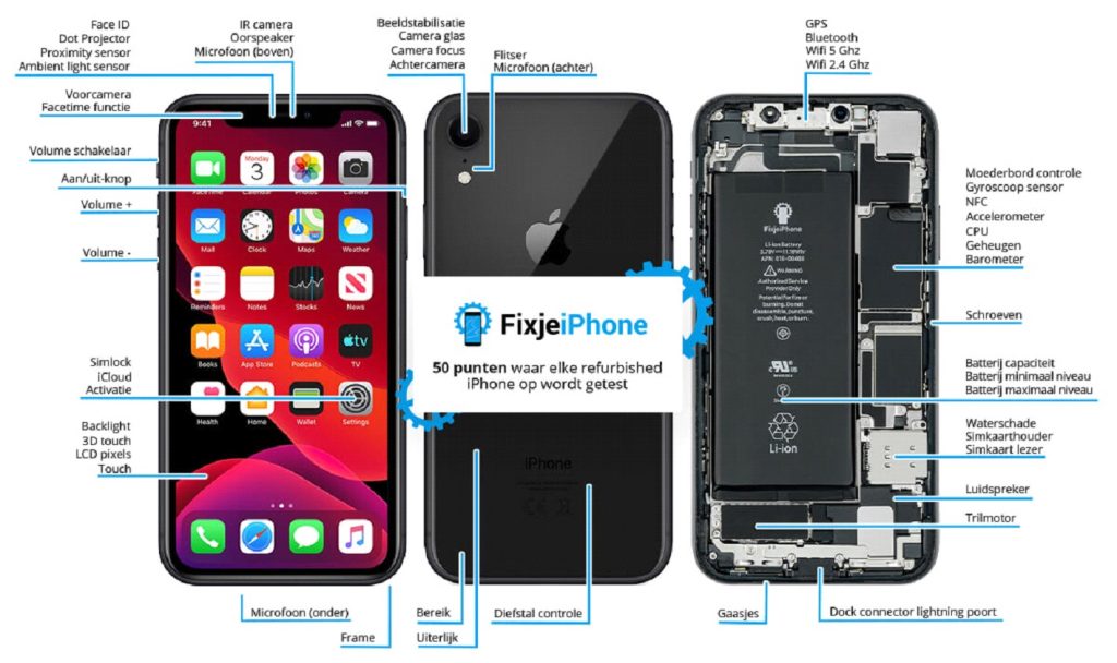 refurbished iphone